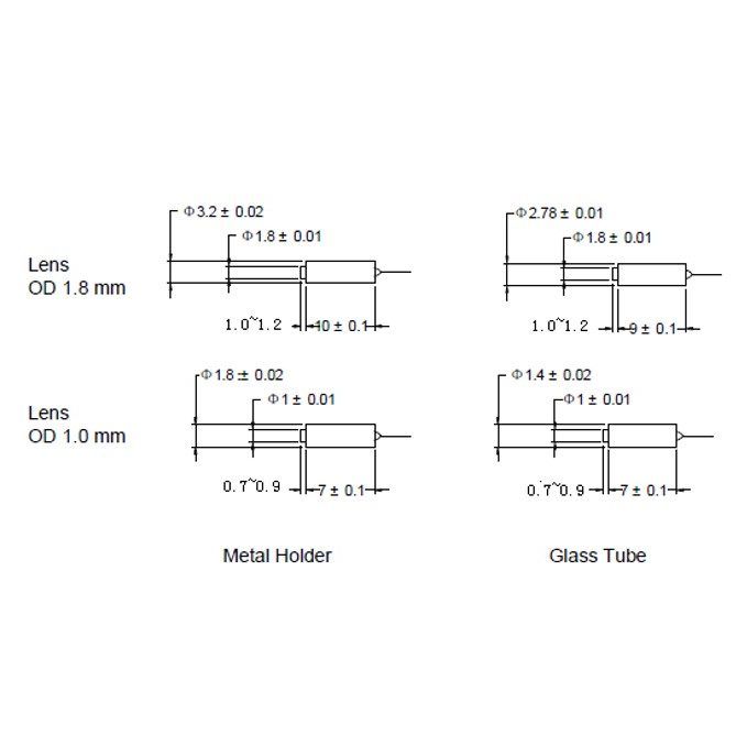 Одномодовые коллиматоры 450-2000 нм